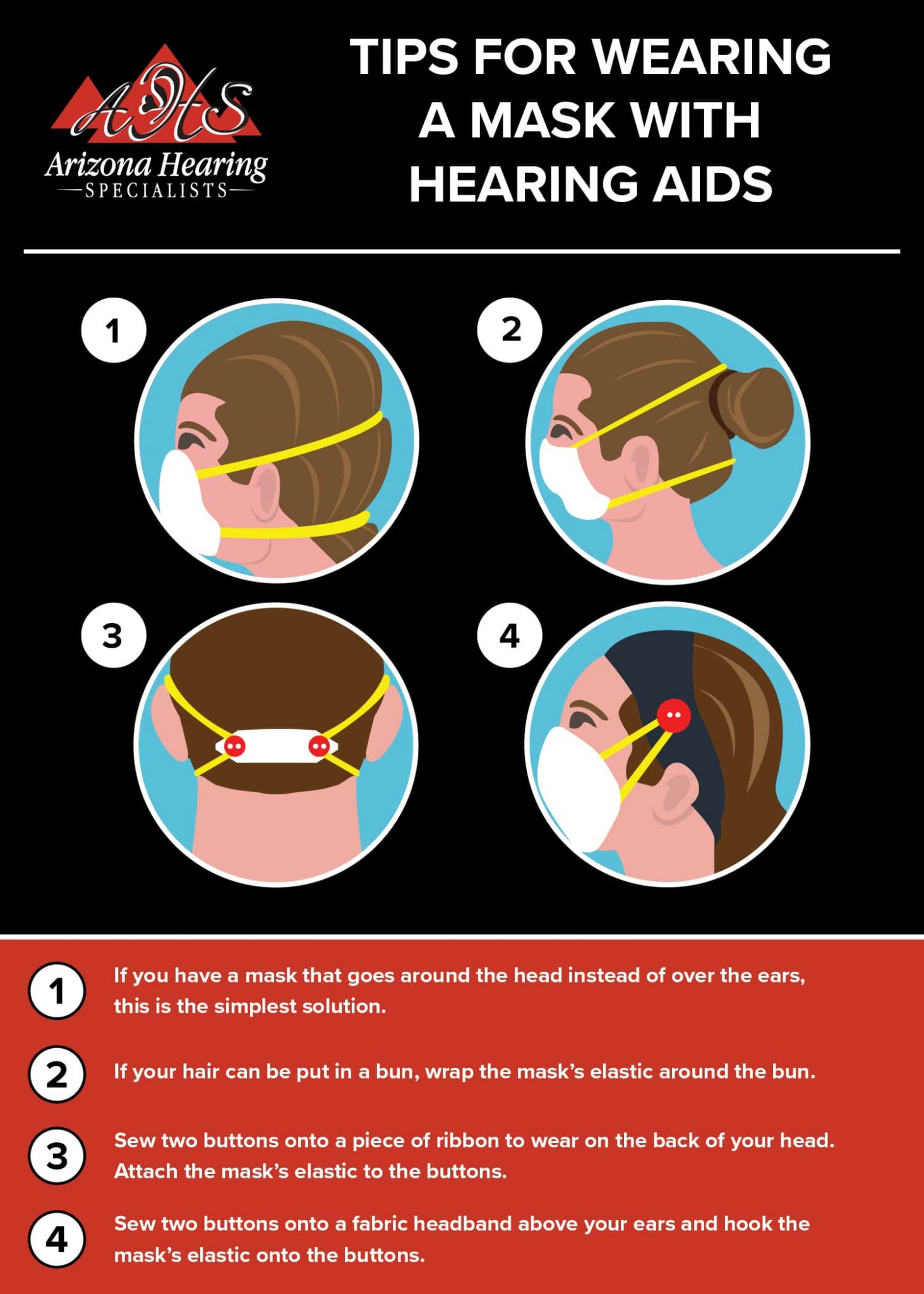 mask tip infographic 